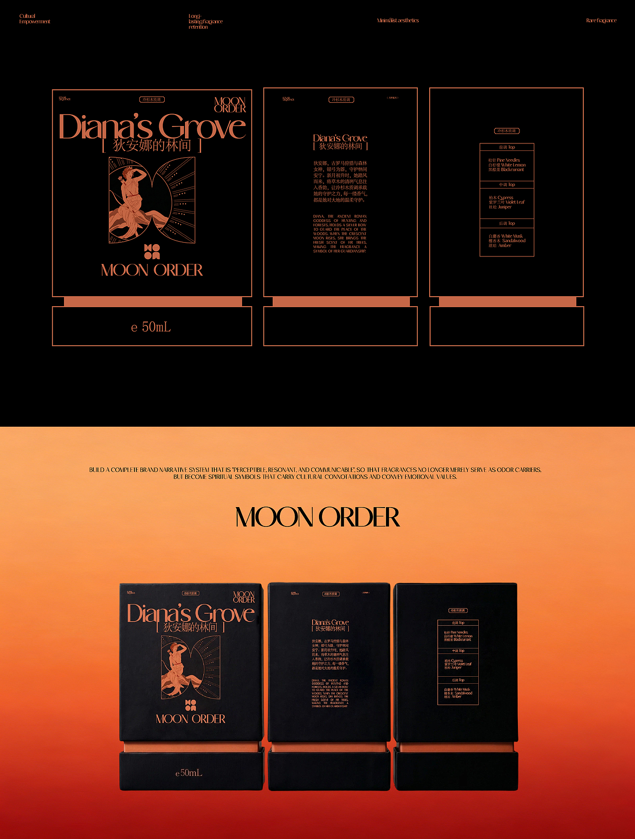 古罗马女神香氛｜把神话美学做进包装（图ZNDA0OTM3NjE2） - 包装 - 站酷设计师大屁小9原创素材 - 站酷ZCOOL