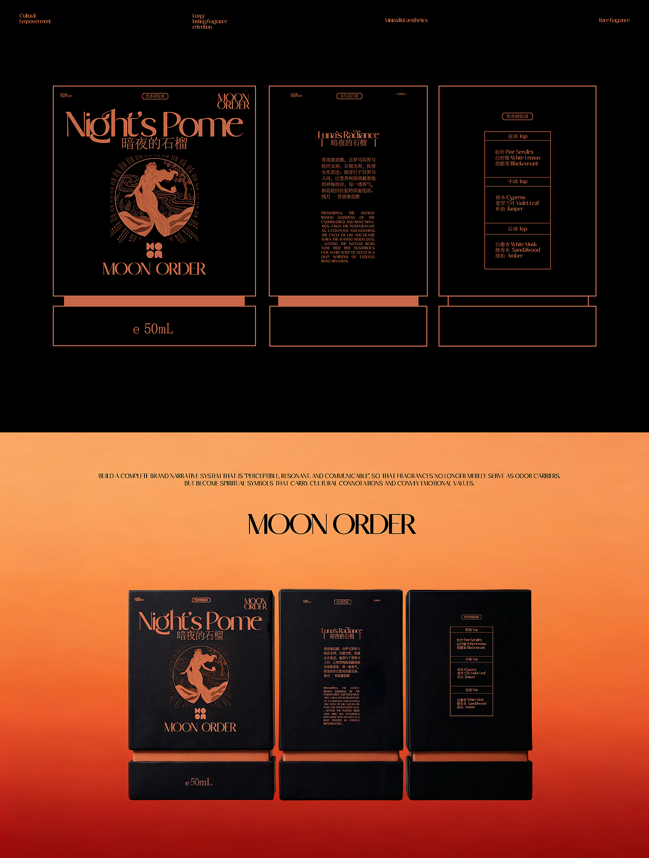 古罗马女神香氛｜把神话美学做进包装（图ZNDA0OTM3NjY4） - 包装 - 站酷设计师大屁小9原创素材 - 站酷ZCOOL