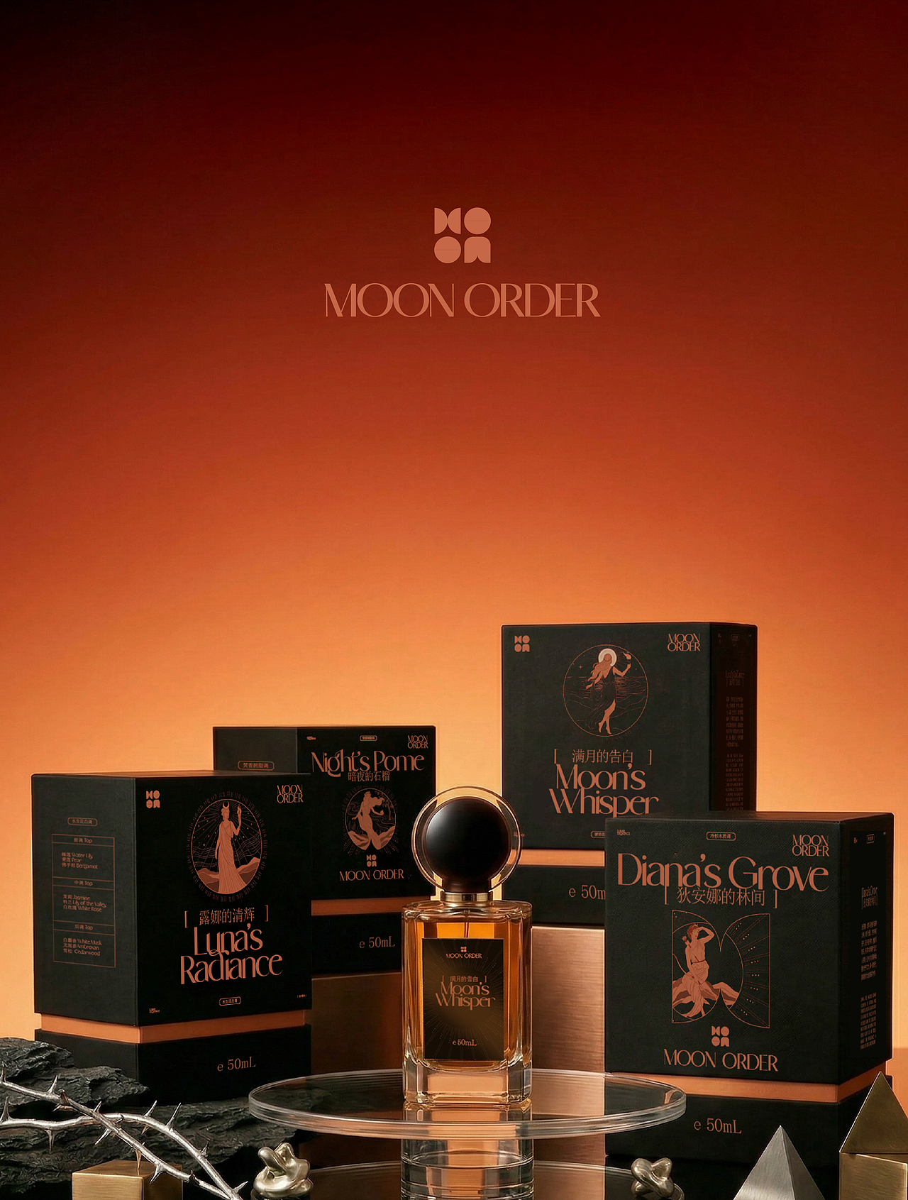 古罗马女神香氛｜把神话美学做进包装（图ZNDA0OTM3Njg0） - 包装 - 站酷设计师大屁小9原创素材 - 站酷ZCOOL