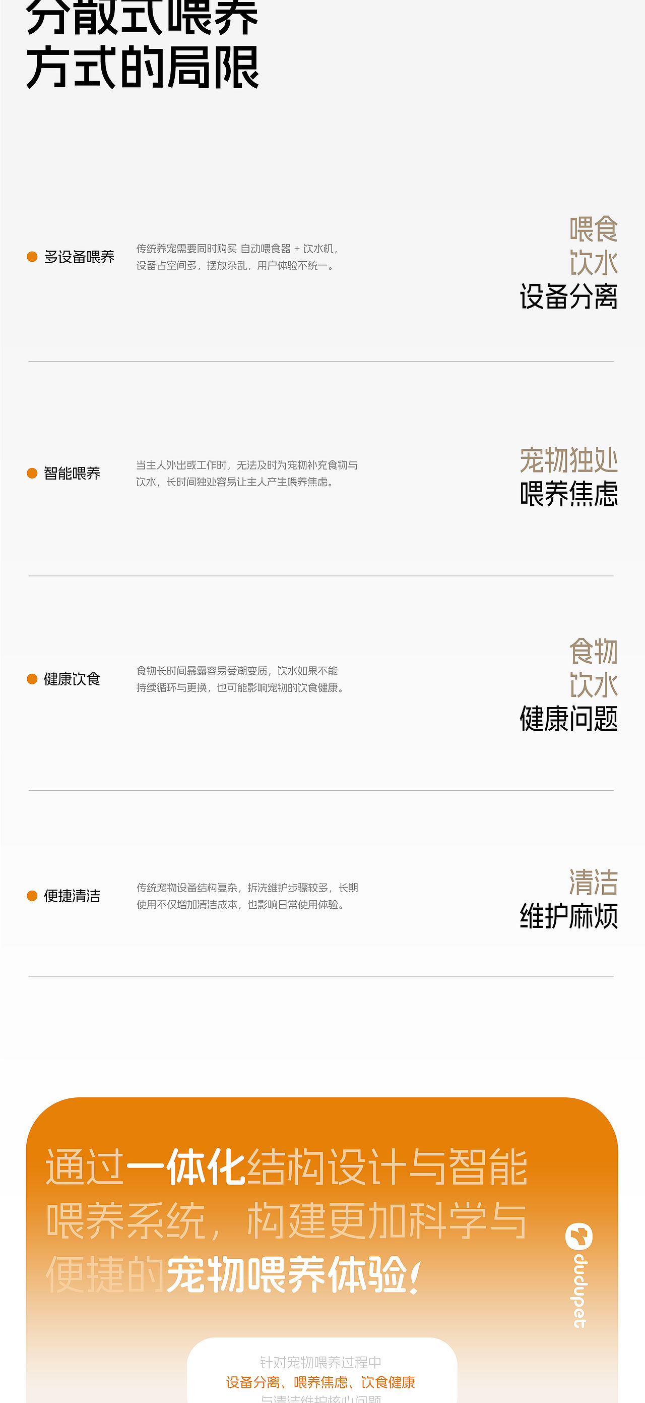 亚马逊Amazon视觉全案 | 宠物喂食水粮一体机(图ZNDA0OTM5MDg4) - 电商 - 站酷设计师壞女人原创素材 - 站酷ZCOOL