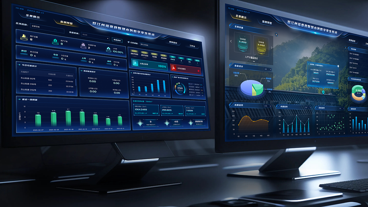 数据可视化大屏（图ZNDA0OTUxODgw） - 交互/UE - 站酷设计师少了个哉原创素材 - 站酷ZCOOL