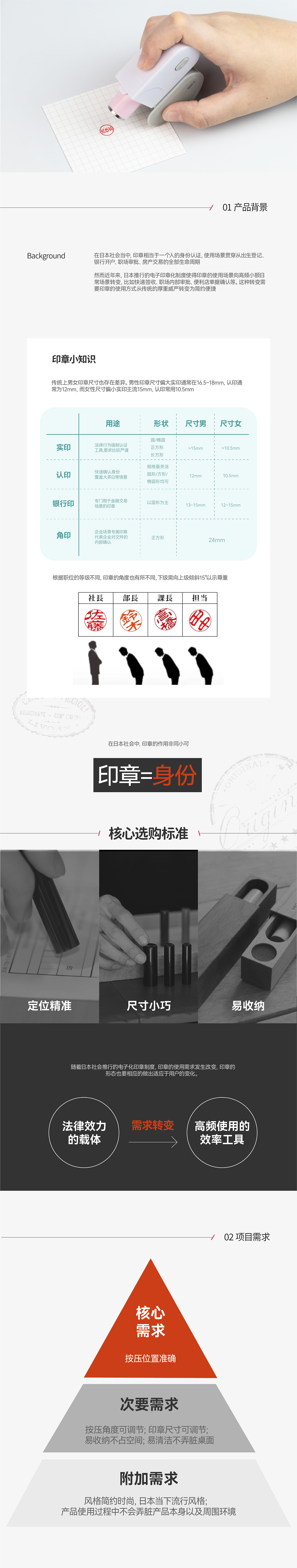 「日本气风&多巴胺设计」印章底座产品设计（图ZNDA0OTUxODky） - 生活用品 - 站酷设计师多巴胺设计原创素材 - 站酷ZCOOL