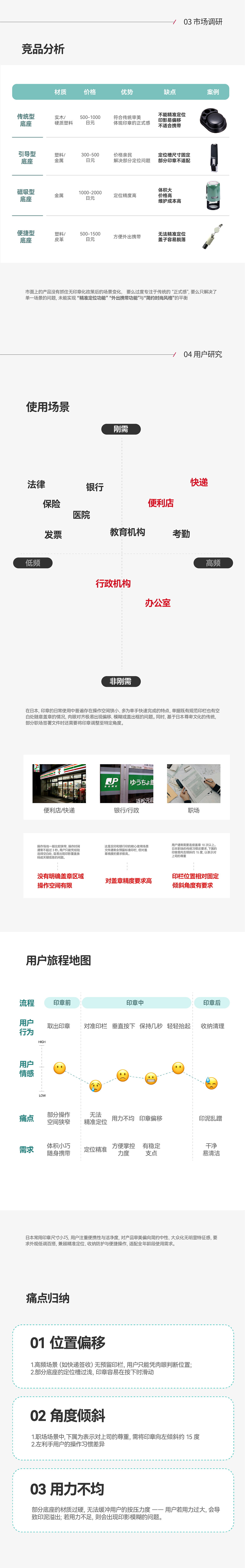 「日本气风&多巴胺设计」印章底座产品设计（图ZNDA0OTUxODk2） - 生活用品 - 站酷设计师多巴胺设计原创素材 - 站酷ZCOOL