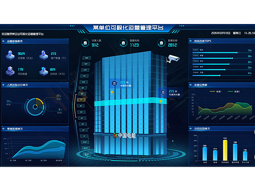 中国电能智慧楼宇可视化大屏Demo