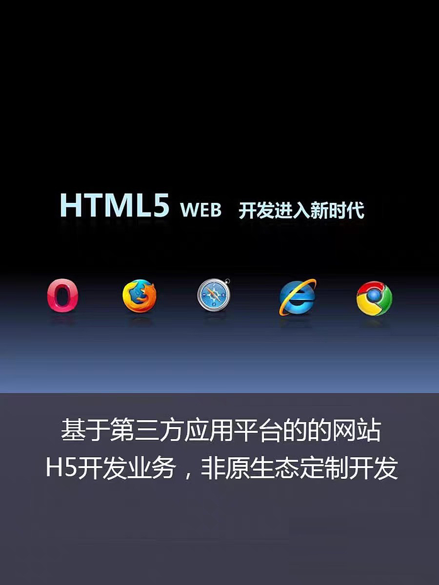 Web/HTML5/第三方托管网站建设/高保真/网站原型设计（图ZNDA0OTU2ODIw） - 移动端网页 - 站酷设计师新耀工作室原创素材 - 站酷ZCOOL