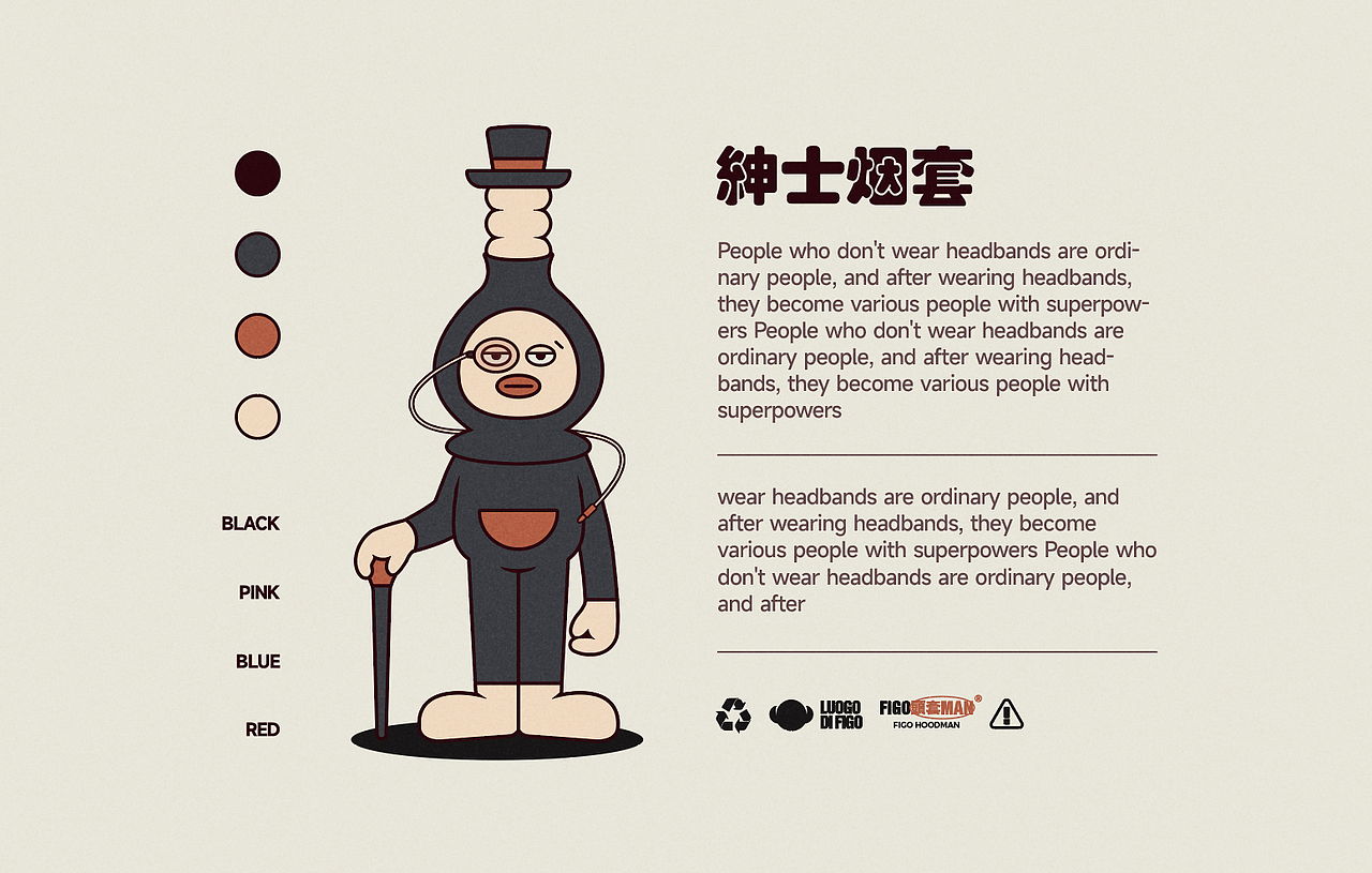 FIGO IP形象设计全套以落地整合（图ZNDA0OTYzODYw） - IP形象 - 站酷设计师市民杨某原创素材 - 站酷ZCOOL