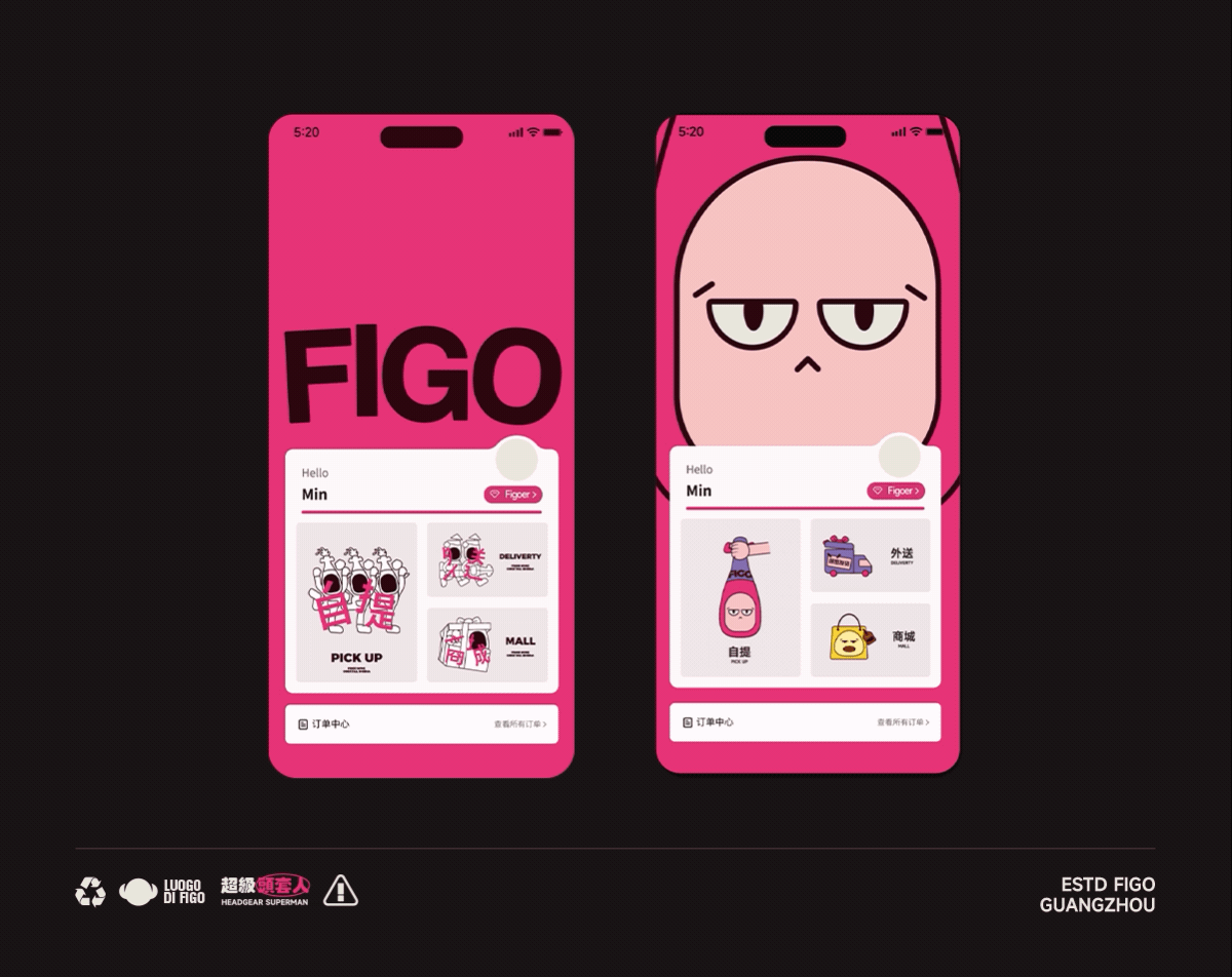 FIGO IP形象设计全套以落地整合（图ZNDA0OTYzOTMy） - IP形象 - 站酷设计师市民杨某原创素材 - 站酷ZCOOL