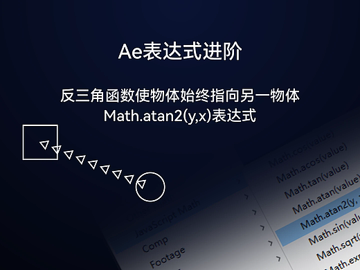 Ae表达式：反三角函数使物体指向另一物体；Math.atan2(y,x)表达式