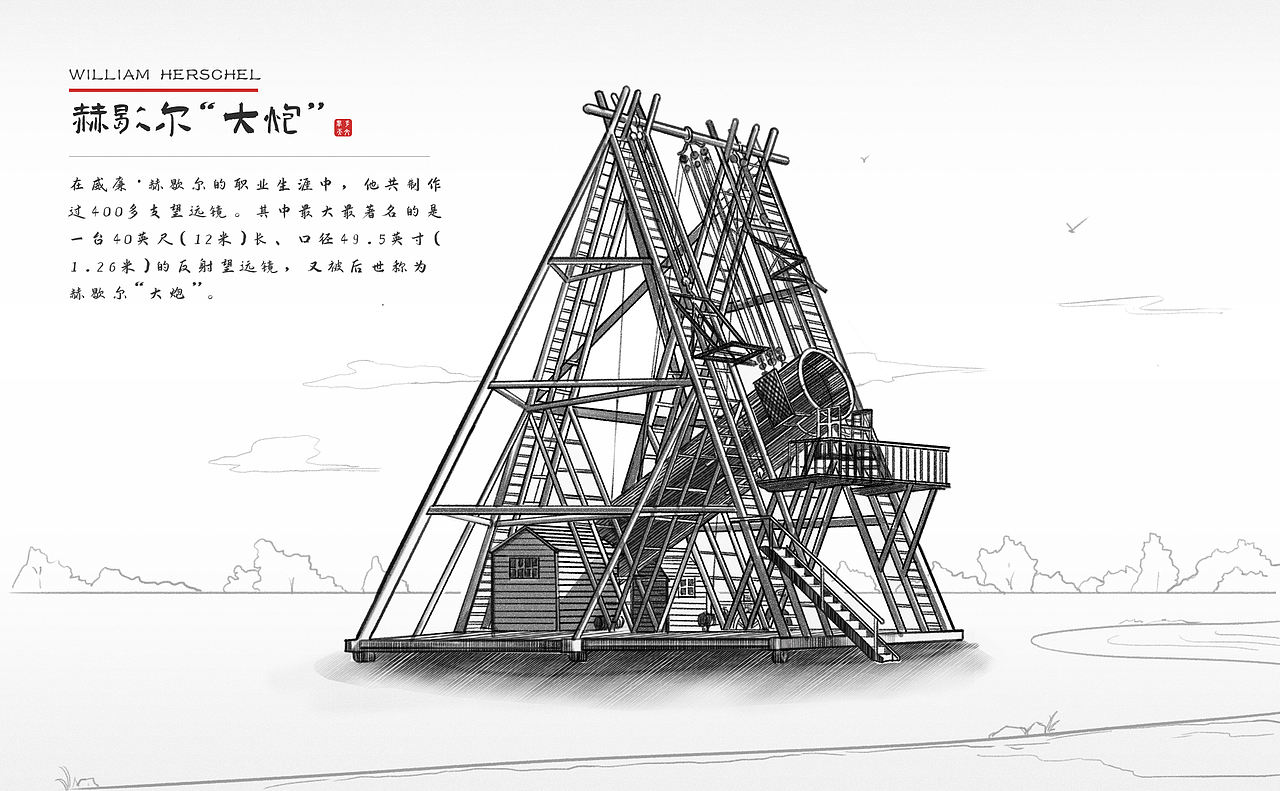 天文科普插画系列（图ZNDA0OTY4Mzc2） - 商业插画 - 站酷设计师MoSt_Design原创素材 - 站酷ZCOOL