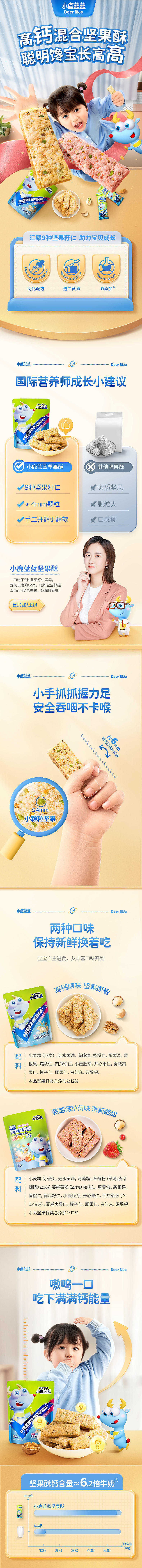 2023年小鹿蓝蓝分阶详情页（图ZNDA0OTcyMzUy） - 电商 - 站酷设计师双魂原创素材 - 站酷ZCOOL