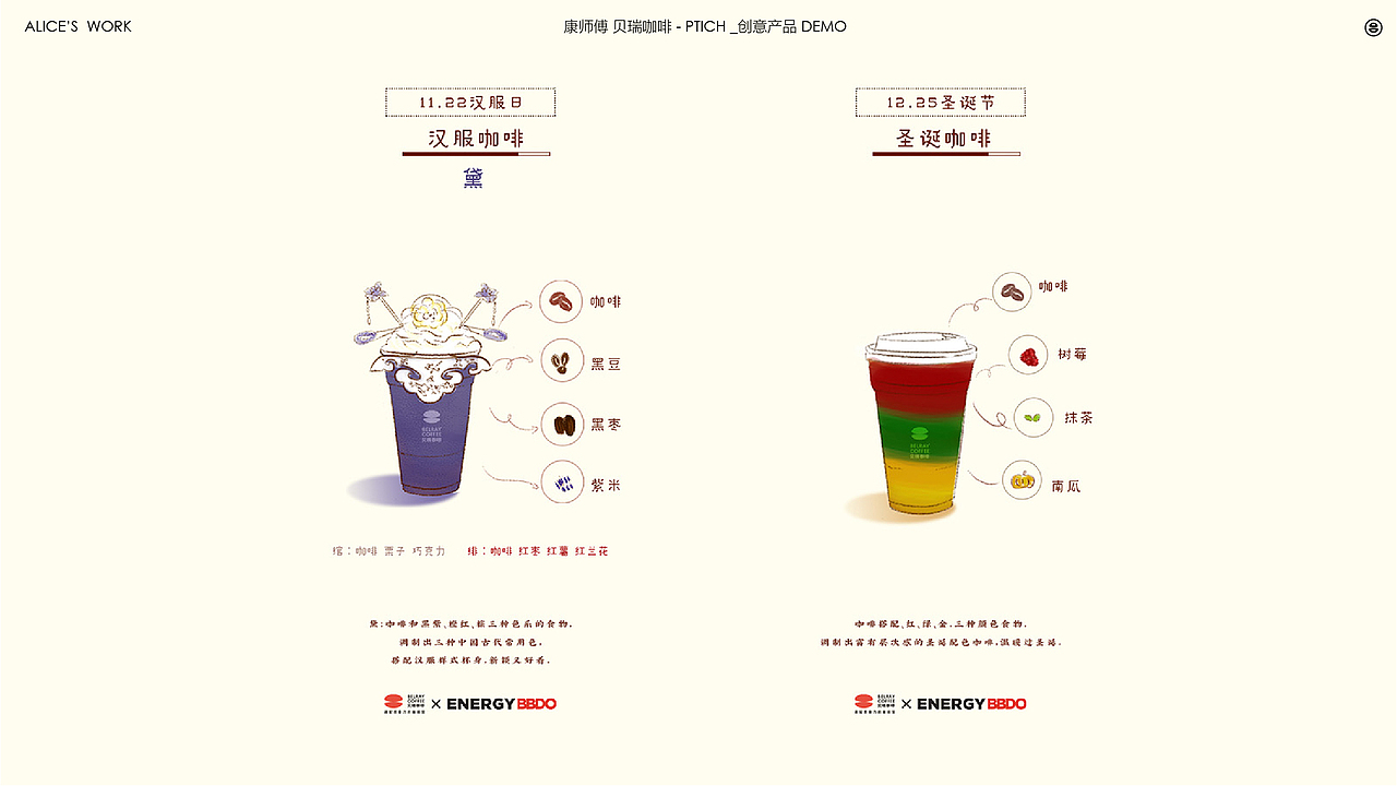 康师傅推广物料设计（图ZNDA0OTc4NzAw） - 品牌 - 站酷设计师Alice吕原创素材 - 站酷ZCOOL