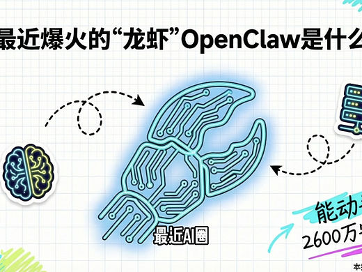 最近爆火的“龙虾”OpenClaw是什么？