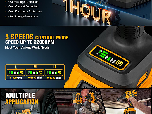 电动扳手亚马逊A+设计