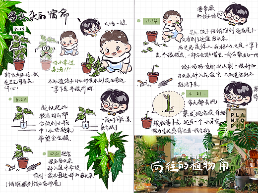 日常记录（电子手帐）