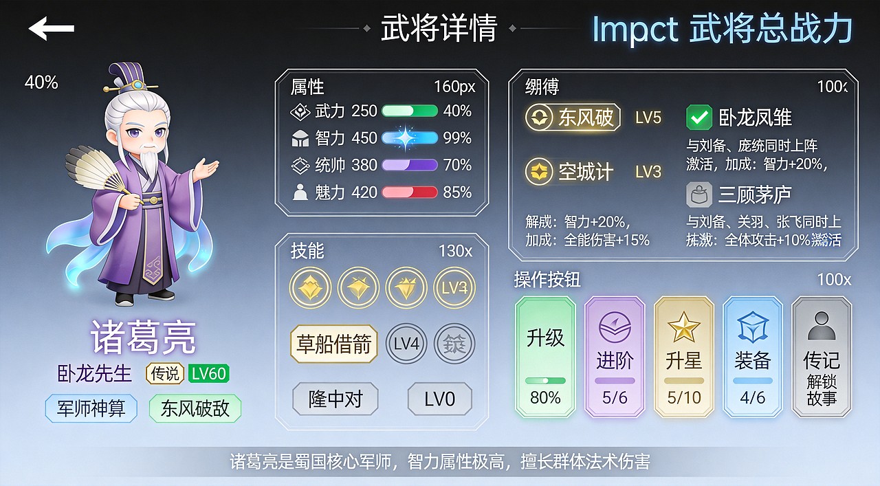 三国UI扁平版本（图ZNDA0OTkxMTk2） - 游戏UI - 站酷设计师肥飞工作室原创素材 - 站酷ZCOOL