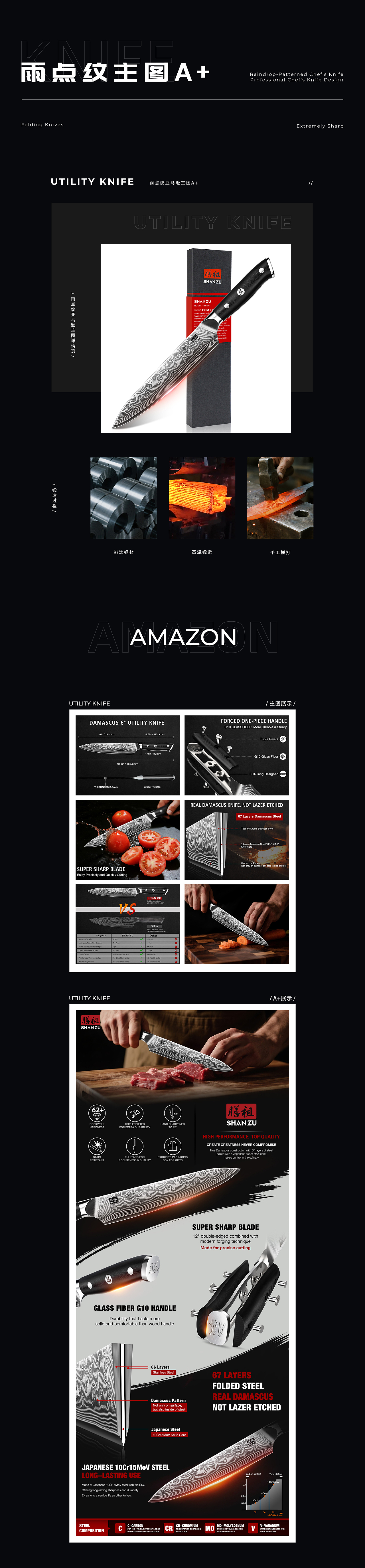 2024-2025刀具合集（图ZNDA0OTkxMzY0） - 工业用品/机械 - 站酷设计师姑娘像阳光明媚原创素材 - 站酷ZCOOL