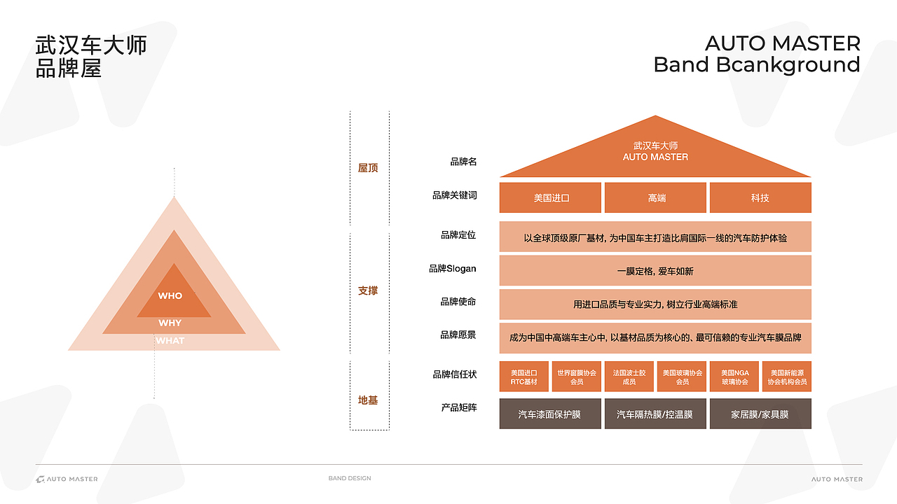 卢帅品牌全案AIGC超期训练营（第7期）作业（图ZNDA0OTkyNzQ0） - 品牌 - 站酷设计师Tylerr原创素材 - 站酷ZCOOL
