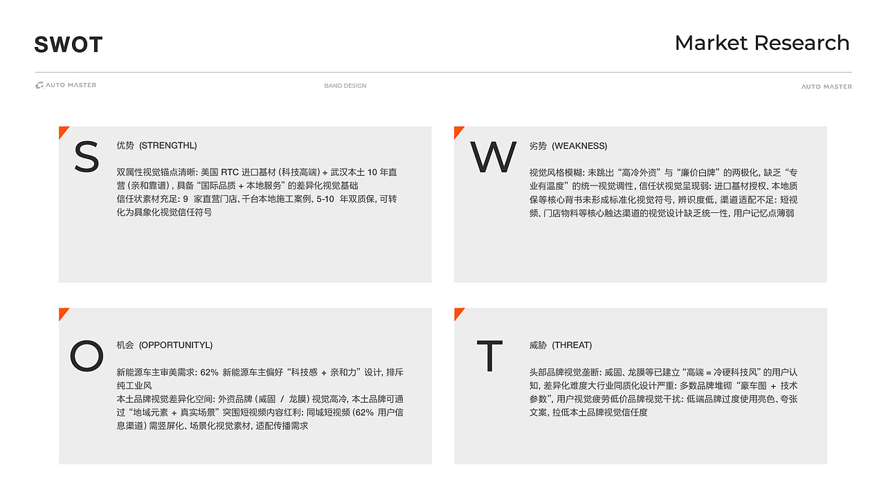 卢帅品牌全案AIGC超期训练营（第7期）作业（图ZNDA0OTkyNzQ4） - 品牌 - 站酷设计师Tylerr原创素材 - 站酷ZCOOL