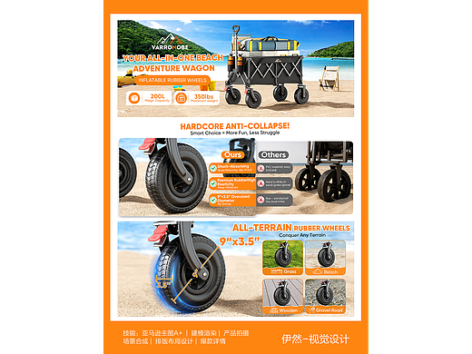 亚马逊户外推车高级A+设计-建模渲染合成场景设计