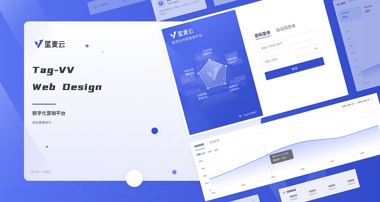 部分作品整理（图ZNDA0OTk0ODI0） - 动效设计 - 站酷设计师啊黎_ALI原创素材 - 站酷ZCOOL