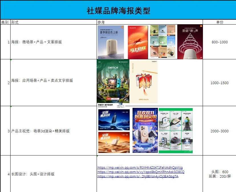 【接单项目资讯】2026年4月想赚外快看过来~（图ZMTU1MTQ5ODQ=） - 资讯 - 站酷设计师招聘资讯原创素材 - 站酷ZCOOL