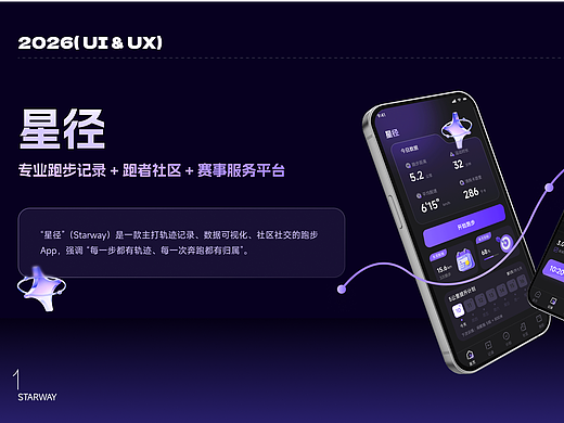 星徑（C端APP）（個人主頁-ZNzM0MDI2OTI=） - APP界面 - 站酷設(shè)計師9號房間原創(chuàng)素材 - 站酷ZCOOL