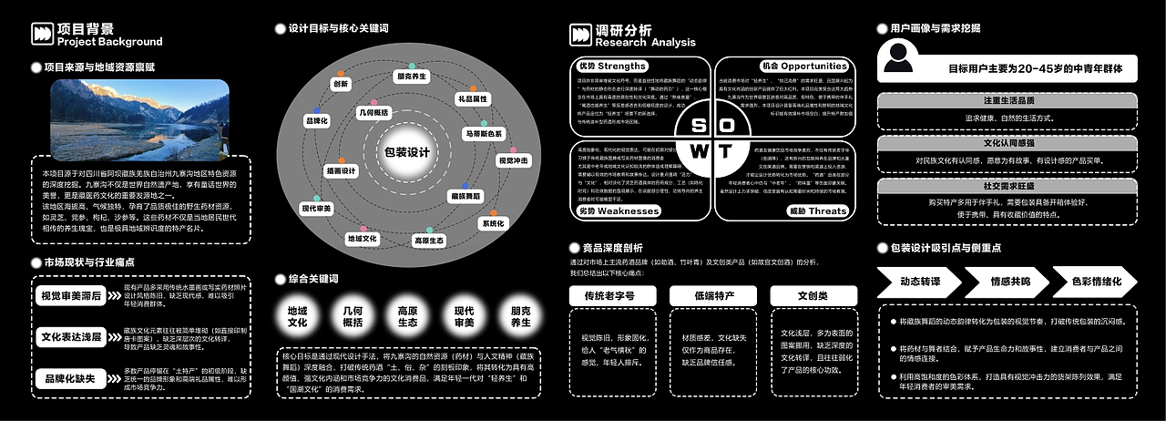 2026年度总结作品集（图ZNDA1MDAwNTI4） - 其他平面 - 站酷设计师Yinen9原创素材 - 站酷ZCOOL