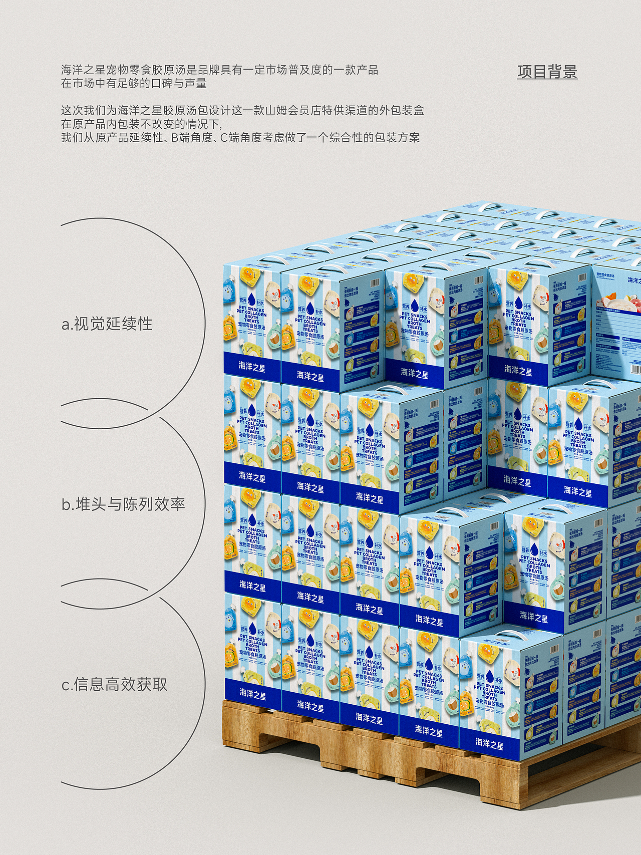 海洋之星宠物零食汤包山姆特供渠道包装设计（图ZNDA1MDAzNTE2） - 包装 - 站酷设计师吴志杰_zj原创素材 - 站酷ZCOOL