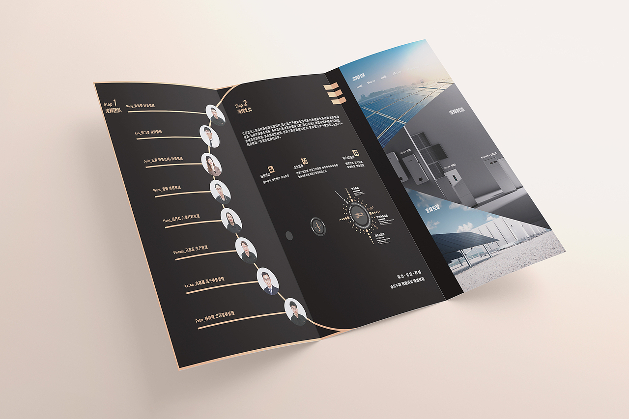 三折页（图ZNDA1MDAzOTk2） - 品牌 - 站酷设计师幻想痴呆症原创素材 - 站酷ZCOOL