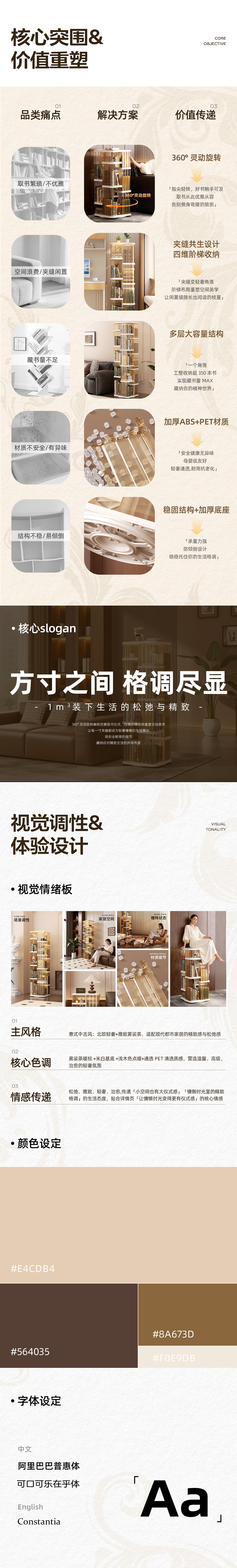 旋转落地书架超级单品全案（图ZNDA1MDE5ODQ4） - 电商 - 站酷设计师鹿茶白原创素材 - 站酷ZCOOL