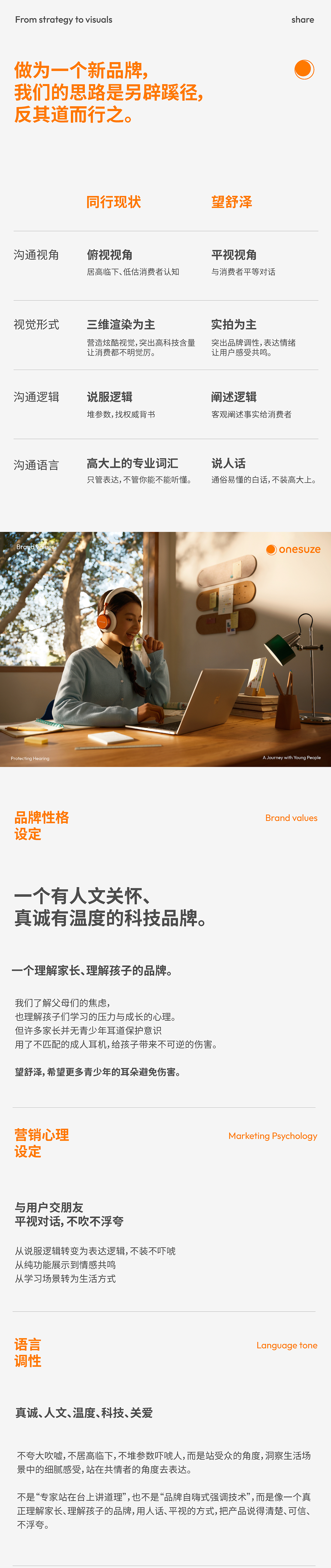 单品全案 | 青少年学习耳机 - 望舒泽 Onesuze（图ZNDA1MDIwMDU2） - 产品摄影 - 站酷设计师当下视觉摄影原创素材 - 站酷ZCOOL