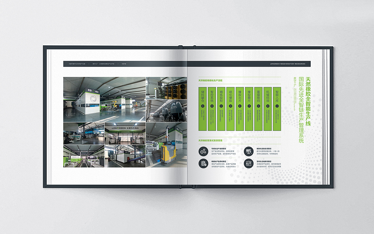 长建再生橡胶画册设计（图ZNDA1MDI0Mzg0） - 书籍/画册 - 站酷设计师锦上品牌设计管理原创素材 - 站酷ZCOOL