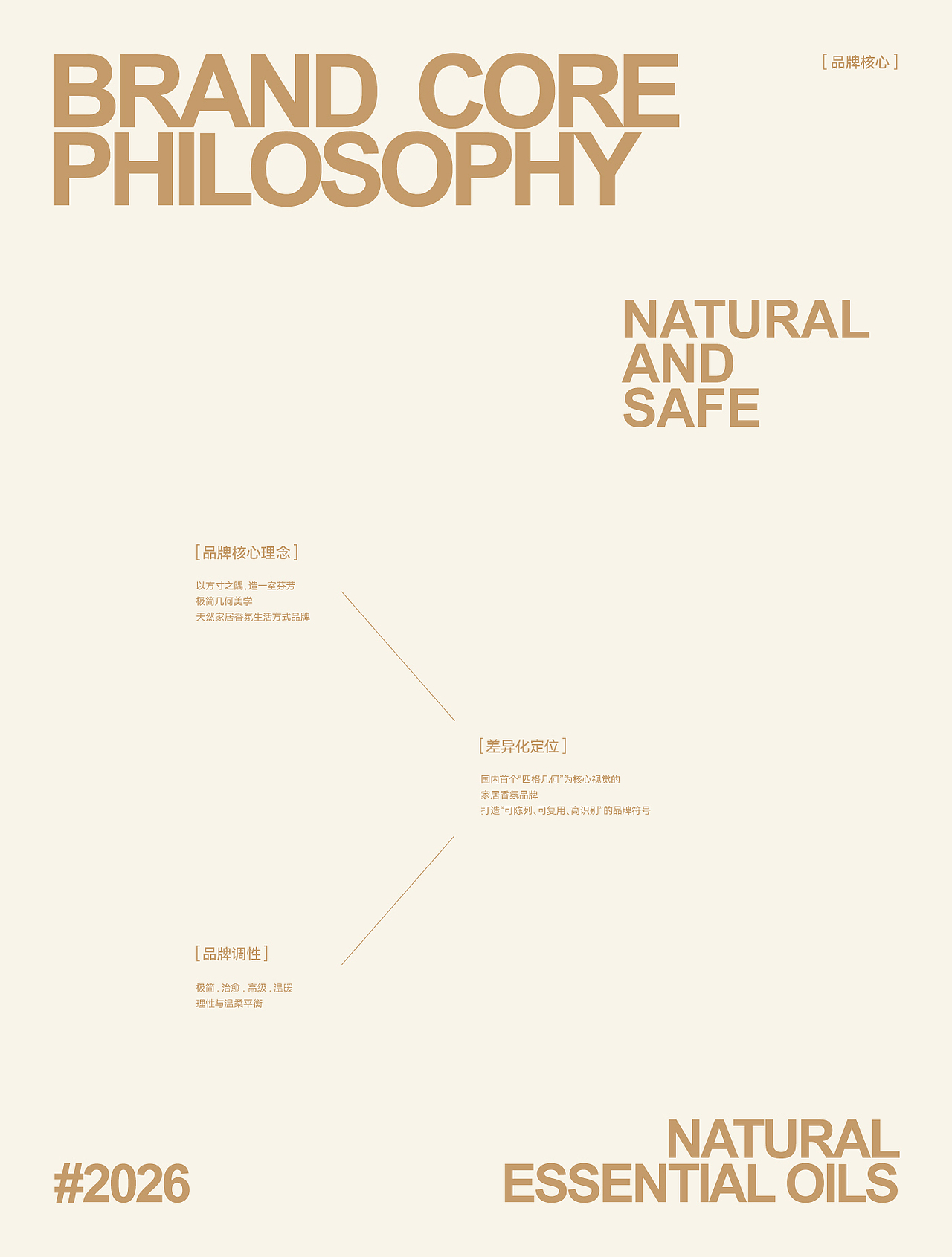 方隅 · 一隅一香 | 香薰品牌包装设计（图ZNDA1MDI3Njg4） - 包装 - 站酷设计师阿问_Awen原创素材 - 站酷ZCOOL