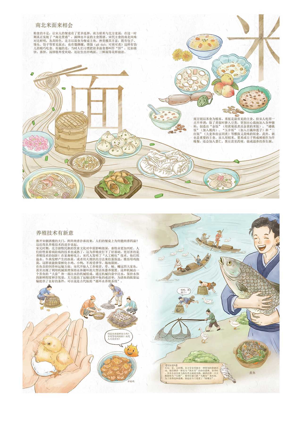 关于中国美食的绘本（图ZNDA1MDMyNTk2） - 绘本 - 站酷设计师我的盒子原创素材 - 站酷ZCOOL