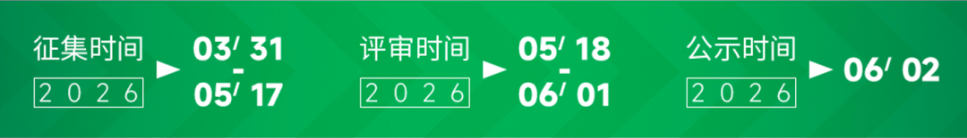 上班/上课暂停，这份「脑洞提案」等你签收！（图ZMTU1MTYzODg=） - 资讯 - 站酷设计师站酷共创原创素材 - 站酷ZCOOL