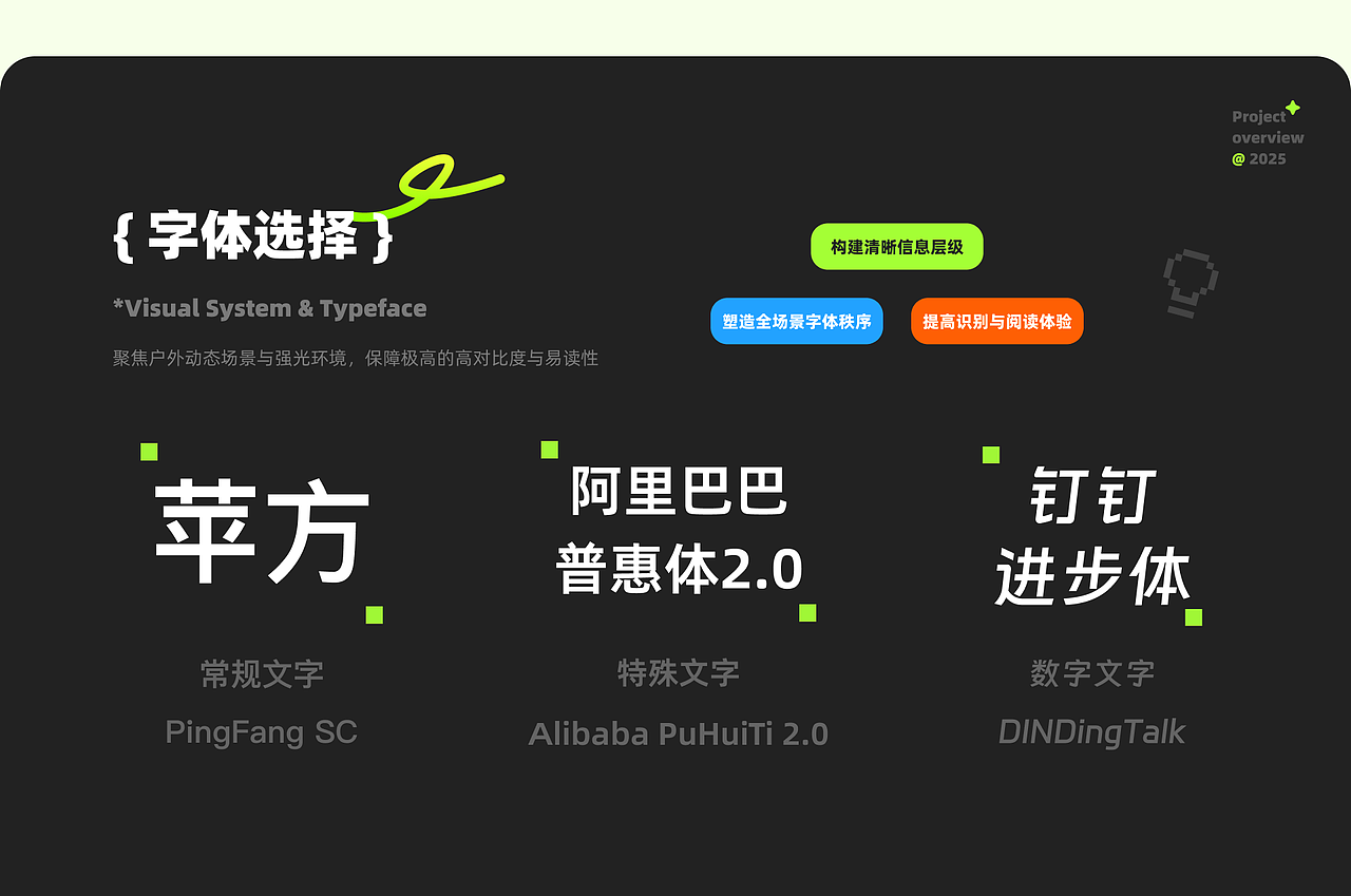 2026 | UI作品集（图ZNDA1MDQyODg0） - APP界面 - 站酷设计师酱油拌chensy原创素材 - 站酷ZCOOL