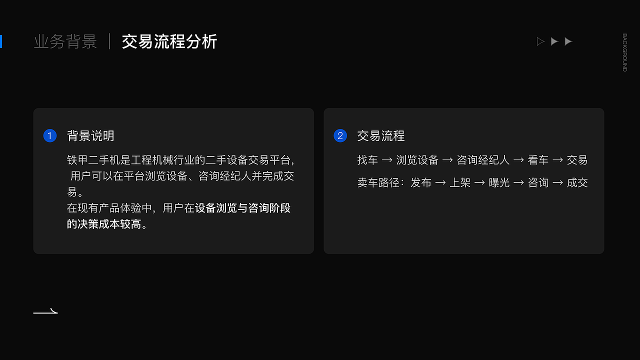 交易链路优化（图ZNDA1MDQ1MDA4） - APP界面 - 站酷设计师英俊马铃薯原创素材 - 站酷ZCOOL