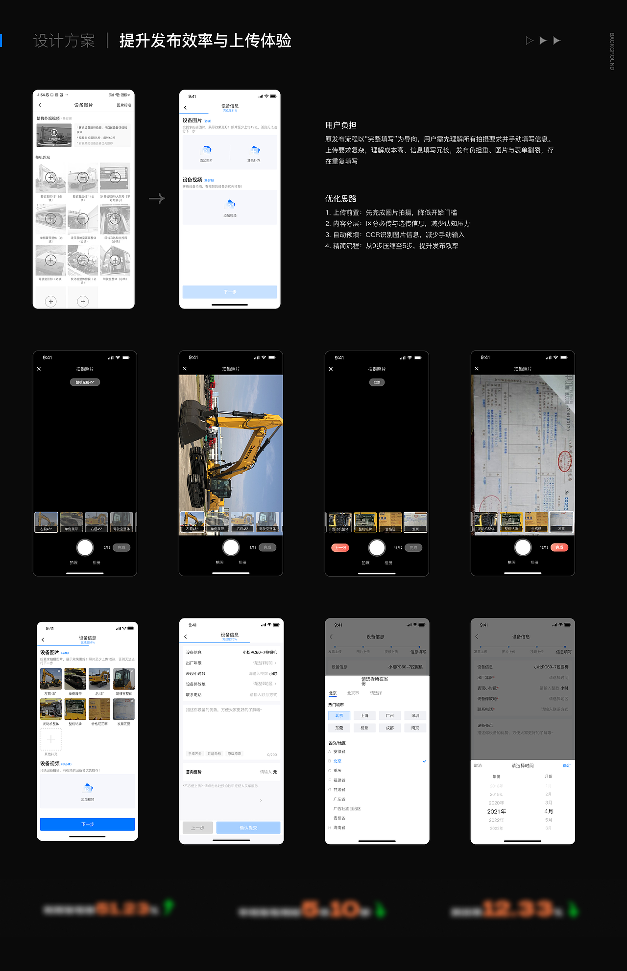 交易链路优化（图ZNDA1MDQ1MDMy） - APP界面 - 站酷设计师英俊马铃薯原创素材 - 站酷ZCOOL
