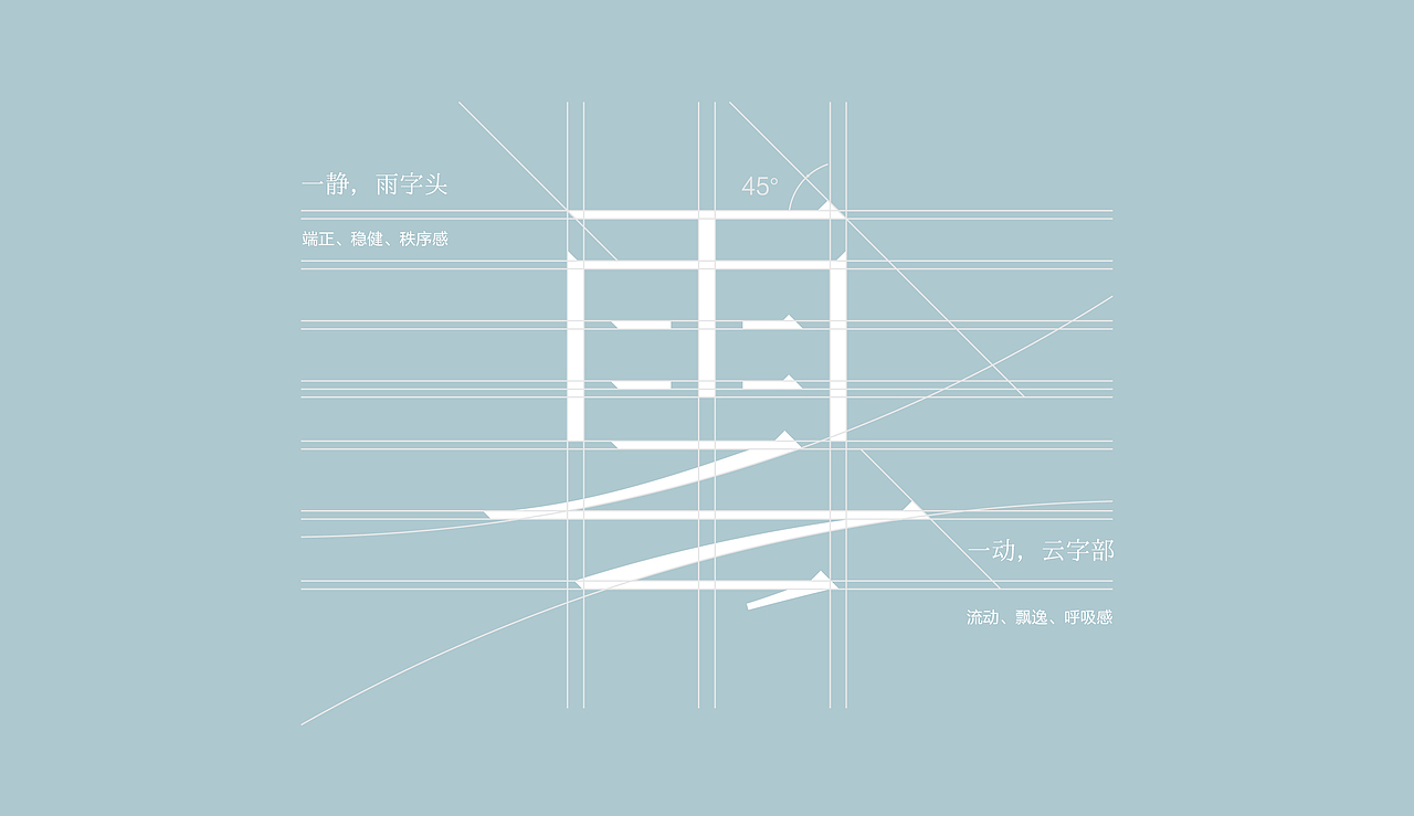 雲YUN | 品牌全案 | logo推导（图ZNDA1MDUwMTgw） - 品牌 - 站酷设计师深圳不知名设计原创素材 - 站酷ZCOOL