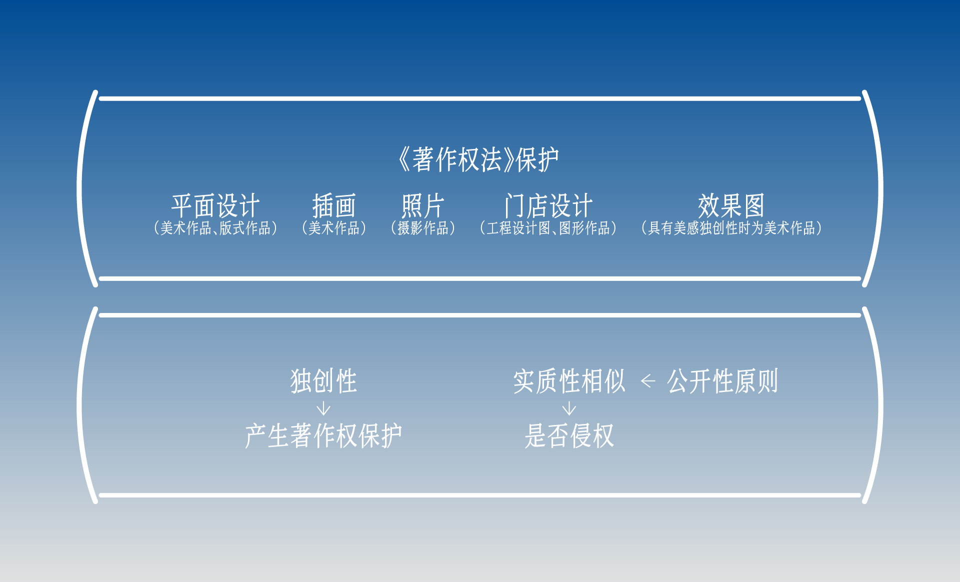 谈谈艺术设计的版权——从《李白》联想到的(图ZMTU1MTY3ODg=) - 观点 - 站酷设计师卖设计治病原创素材 - 站酷ZCOOL