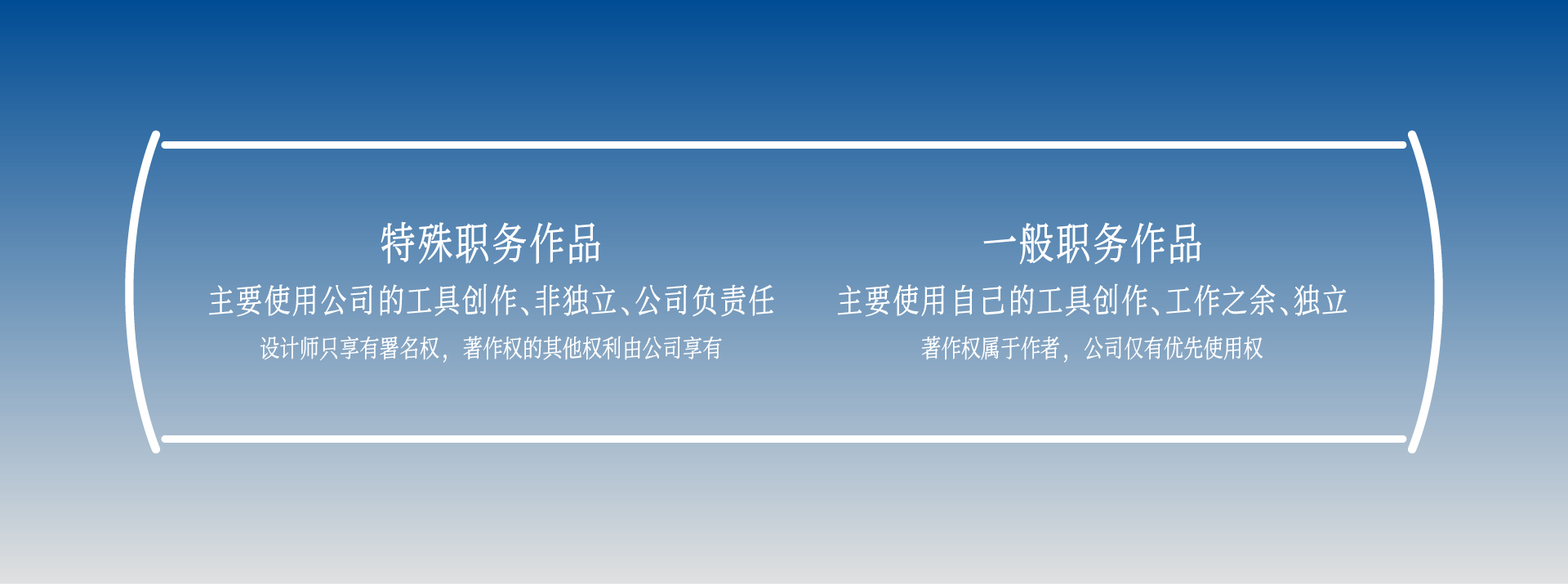 谈谈艺术设计的版权——从《李白》联想到的(图ZMTU1MTY3OTI=) - 观点 - 站酷设计师卖设计治病原创素材 - 站酷ZCOOL