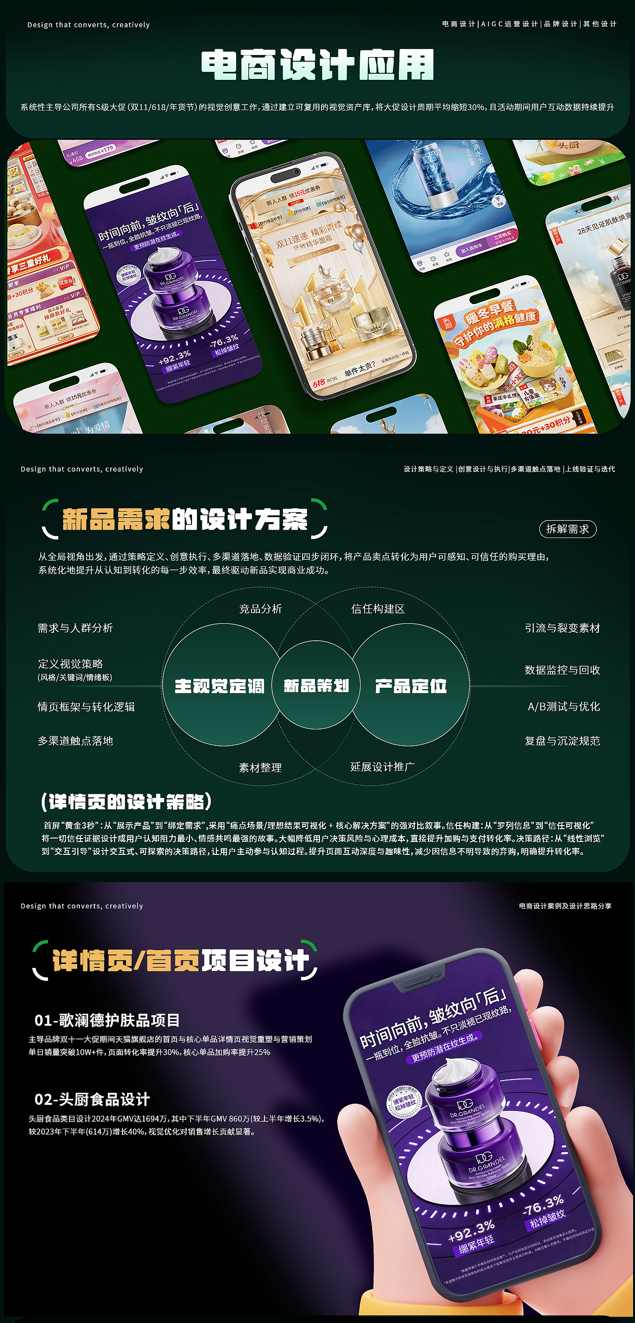 作品集（图ZNDA1MDU2MzI0） - 其他平面 - 站酷设计师小鱼设计12原创素材 - 站酷ZCOOL