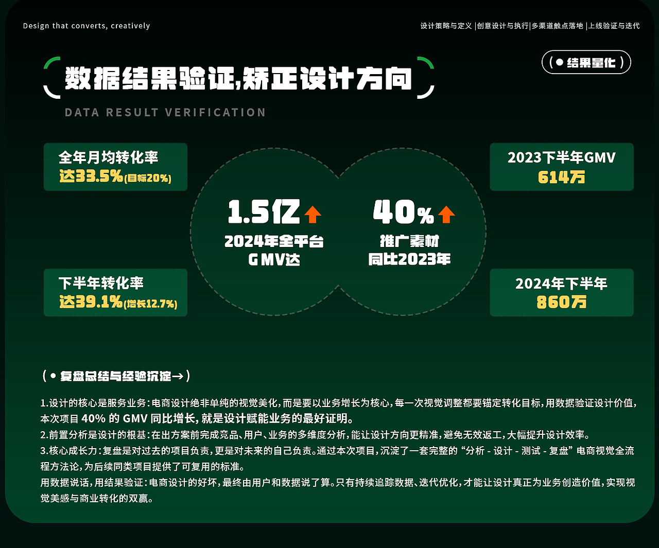 作品集（图ZNDA1MDYyNjY0） - 其他平面 - 站酷设计师小鱼设计12原创素材 - 站酷ZCOOL