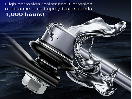  汽配亚马逊高级A+  页面设计+3D动画设计