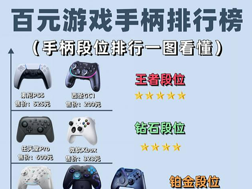 游戏手柄哪个牌子的好用又实惠？游戏手柄十大品牌排行榜推荐