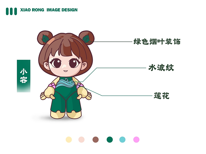 IP形象設(shè)計(jì)（圖ZNDA1MDc0Nzk2） - IP形象 - 站酷設(shè)計(jì)師致力上行文化傳播原創(chuàng)素材 - 站酷ZCOOL