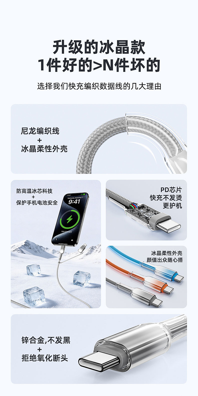 小冰块充电头和冰晶数据线组合套装（原创）（图ZNDA1MDc3Mzky） - 产品 - 站酷设计师设计师阿祯原创素材 - 站酷ZCOOL