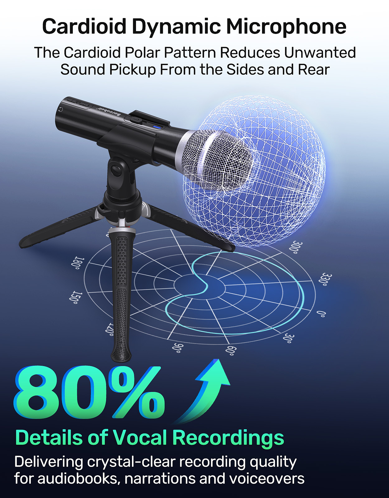 550usb麦克风产品详情图（图ZNDA1MDc3NTcy） - 产品 - 站酷设计师小生无情原创素材 - 站酷ZCOOL