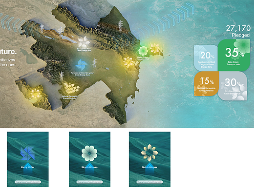 阿塞拜疆COP30_联动