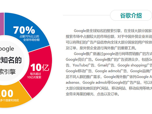 2026谷歌网站推广代理推荐，专业服务值得信赖